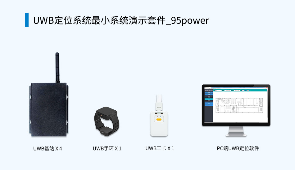 95power的UWB定位最簡(jiǎn)系統(tǒng)演示套件.jpg