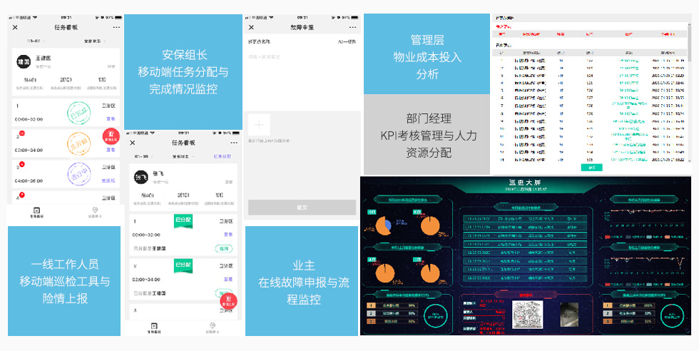 人員定位系統(tǒng)后臺(tái)（手機(jī)+PC）展示.jpg